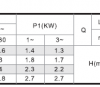Technical Data of the multi-stage centrifugal Pump HMP45P